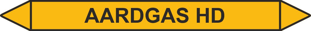 Leidingstickers Leidingmarkering Aardgas HD (Gassen)