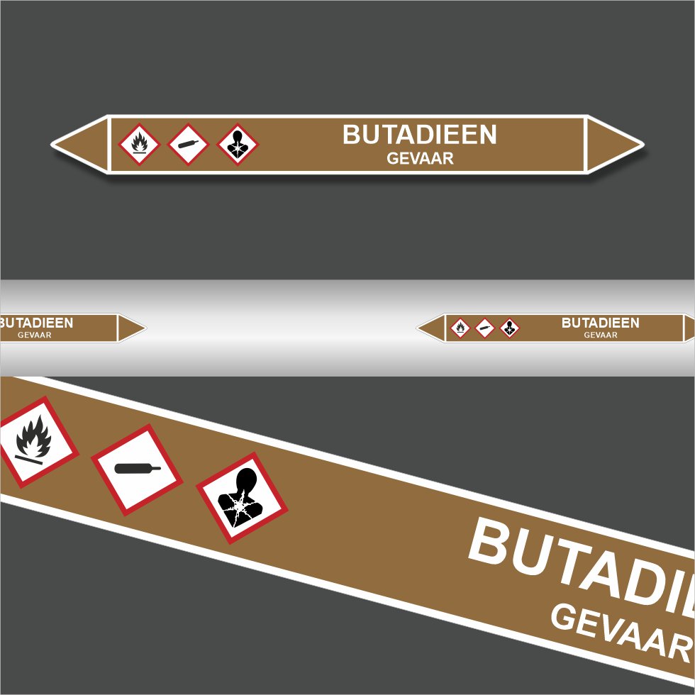 Leidingstickers Leidingmarkering Butadien (Ontvlambare vloeistoffen) Leidingstickers Leidingmarkering Butadien (Ontvlambare vloeistoffen)