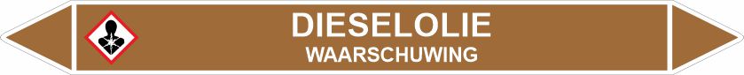Leidingstickers Leidingmarkering Dieselolie (Ontvlambare vloeistoffen)
