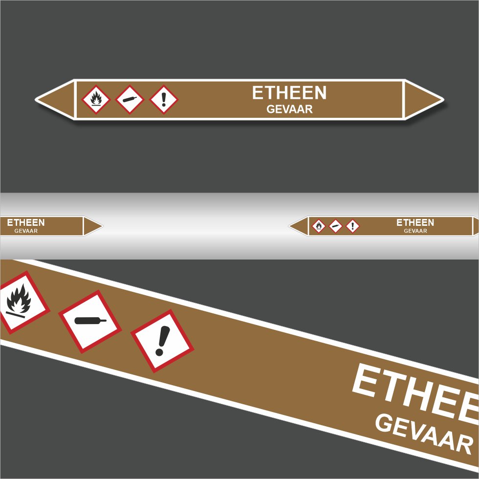 Leidingstickers Leidingmarkering Etheen (Ontvlambare vloeistoffen) Leidingstickers Leidingmarkering Etheen (Ontvlambare vloeistoffen)