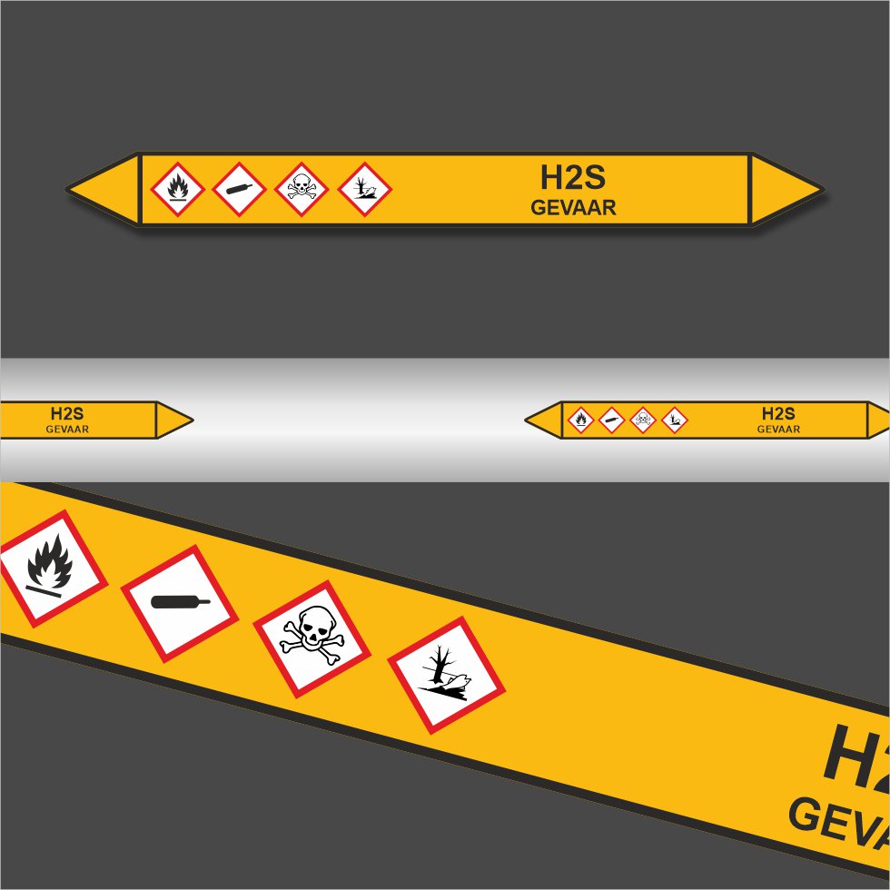 Leidingstickers Leidingmarkering H2S (Gassen) Leidingstickers Leidingmarkering H2S (Gassen)
