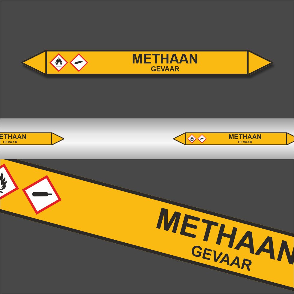 Leidingstickers Leidingmarkering Methaan (Gassen) Leidingstickers Leidingmarkering Methaan (Gassen)